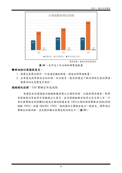 112 年臺南市環境保護計畫第90頁內容